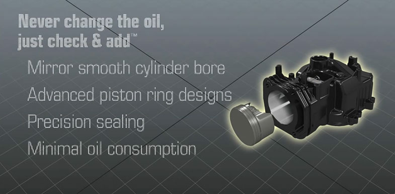 The need for oil changes is eliminated by tighter seals and cooler temperatures in the engine